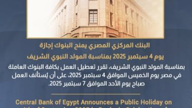 تعطيل العمل بجميع البنوك الخميس 4 سبتمبر بمناسبة المولد النبوي الشريف