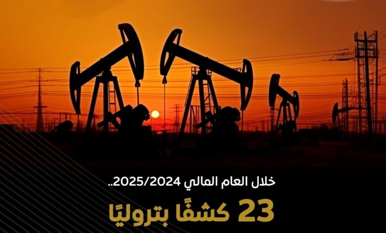 خالدة للبترول تحقق 23 كشفًا بتروليًا وترفع إنتاج الغاز إلى 514 مليون قدم يوميًا
