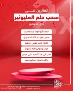 بنك أبوظبي التجاري مصر يكشف عن 16 فائزًا في حملة "شهاد المليونير"