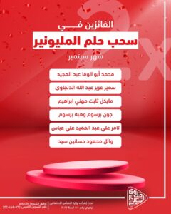 بنك أبوظبي التجاري مصر يكشف عن 16 فائزًا في حملة "شهاد المليونير"