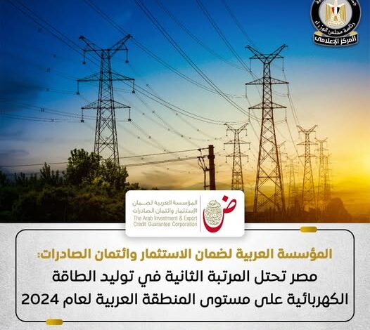 مصر تتصدر إنتاج الكهرباء في المنطقة العربية بزيادة متوقعة لـ259 تيراوات/ساعة في 2030