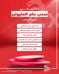 بنك أبوظبي التجاري مصر يكشف عن 16 فائزًا في حملة "شهاد المليونير"