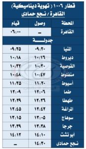 الهيئة القومية لسكك حديد مصر تعلن تعديل مواعيد قطارات الوجه القبلي اعتبارًا من أكتوبر لتطوير الخدمة وتحسين تجربة الركاب.