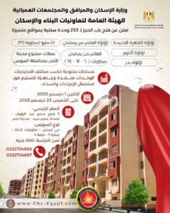 هيئة تعاونيات البناء والإسكان تعلن فتح باب الحجز لـ253 وحدة سكنية بمواقع متميزة