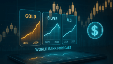 البنك الدولي يتوقع ارتفاع الذهب والفضة لمستويات قياسية في 2026 قبل تراجع الأسعار