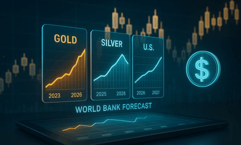 البنك الدولي يتوقع ارتفاع الذهب والفضة لمستويات قياسية في 2026 قبل تراجع الأسعار