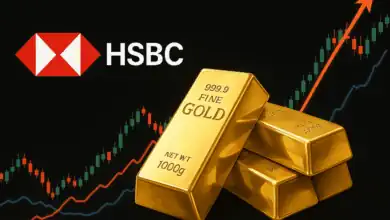 الذهب يتجه صعوديًا مع طلب البنوك المركزية والمستثمرين الأفراد