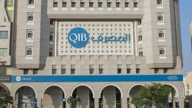 جلوبال فاينانس: بنك قطر الإسلامي أفضل بنك للشركات الصغيرة والمتوسطة بالشرق الأوسط