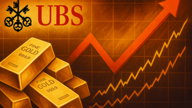 بنك UBS يتوقع ارتفاع الذهب إلى 4900 دولار مع تزايد المخاطر المالية والسياسية