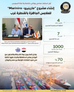 قناة السويس تستقطب أول استثمار يوناني للملابس الجاهزة بـ4 ملايين دولار