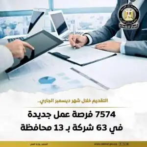 7574 فرصة عمل جديدة في 13 محافظة.. طريقة التقديم والتفاصيل الكاملة