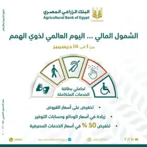 البنك الزراعي المصري يطلق عروضًا مجانية لدعم الشمول المالي لذوي الهمم