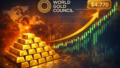 الذهب عند 4600 دولار.. مجلس الذهب العالمي يحدد ذروة الشراء عند 4770