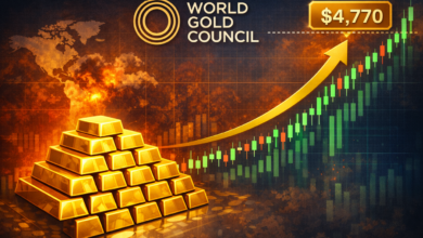 الذهب عند 4600 دولار.. مجلس الذهب العالمي يحدد ذروة الشراء عند 4770