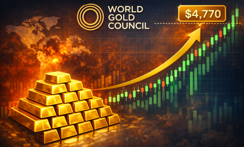 الذهب عند 4600 دولار.. مجلس الذهب العالمي يحدد ذروة الشراء عند 4770
