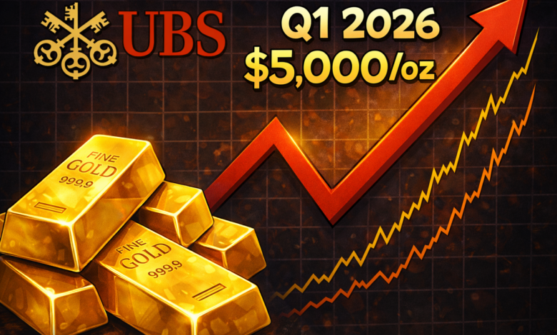 يو بي إس يرفع توقعات الذهب إلى 5000 دولار بحلول مارس 2026 وسط مخاطر جيوسياسية