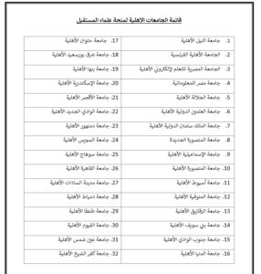 البنك المركزي ووزارة التعليم العالي يفتحان باب منحة علماء المستقبل الدورة الثانية
