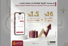 بنك مصر يمنح 1.5% نقاط ولاء و كاش باك عند شراء شهادة "القمة" الثلاثية بعائد شهرى 16%