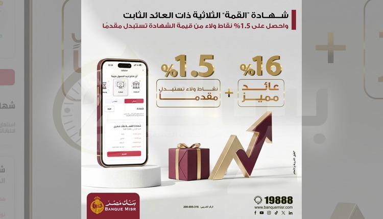 بنك مصر يمنح 1.5% نقاط ولاء و كاش باك عند شراء شهادة "القمة" الثلاثية بعائد شهرى 16%