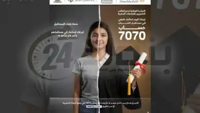 بنك التعمير والإسكان يدعم مبادرة «منحة علماء المستقبل» للطلاب المتفوقين