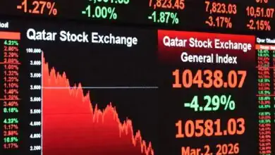 بورصة قطر تسجل أكبر تراجع يومى ب4.29% بختام اليوم وسط التصعيد الإقليمي