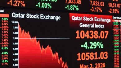 بورصة قطر تسجل أكبر تراجع يومى ب4.29% بختام اليوم وسط التصعيد الإقليمي