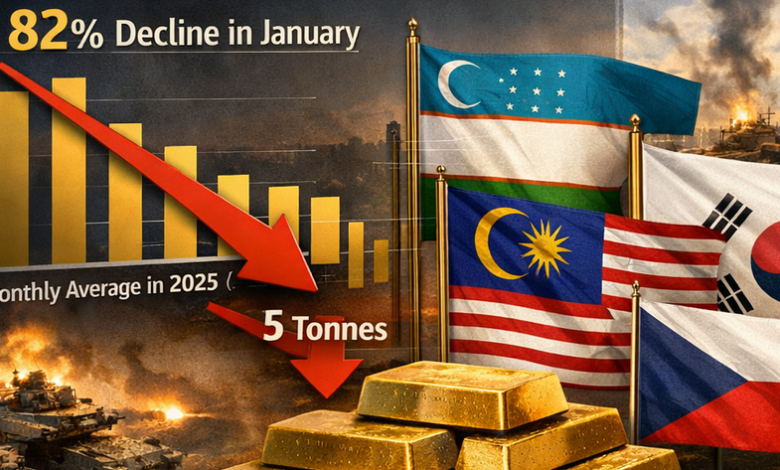 البنوك المركزية تشتري 5 أطنان ذهب فقط في يناير 2026.. تراجع 80% عن 2025