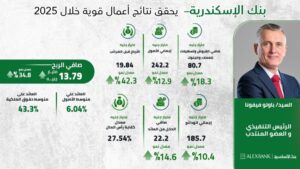 بنك الإسكندرية يحقق نموًا قويًا في الأرباح بنسبة 34.8% خلال 2025