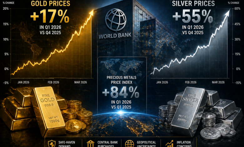 البنك الدولي: الذهب والفضة قرب مستوياتها الحالية حتى 2026