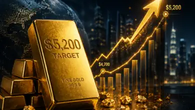 مورغان ستانلي: الذهب قد يقفز 10% بنهاية العام مدفوعًا بتغيرات السياسة النقدية الأمريكية