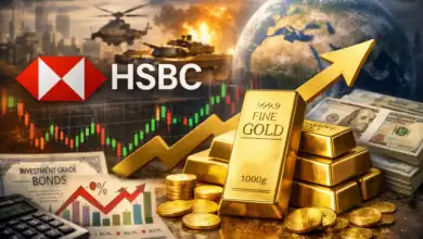 HSBC: الذهب يظل ملاذًا قويًا رغم تقلبات الصراع الإيراني والبنوك المركزية تدعم الأسعار