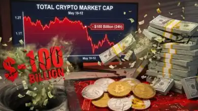 هبوط القيمة السوقية للعملات المشفرة 100 مليار دولار وسط تقلبات السوق
