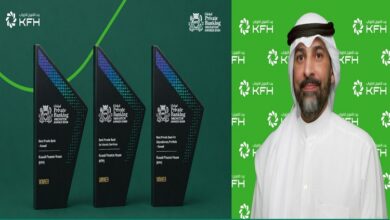 بيت التمويل الكويتي يحصد 3 جوائز عالمية في الخدمات المصرفية الخاصة 2026