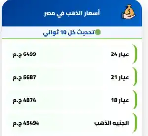 بورصة الذهب على بوابة المصرف