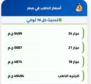 بورصة الذهب على بوابة المصرف