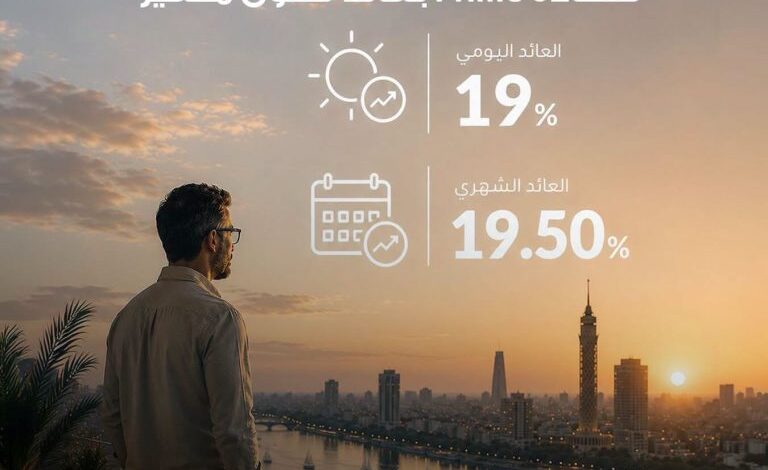 بنك saib يرفع العائد على شهادة «Prime» المتغيرة إلى عائد سنوي 19.5% يصرف شهرياً