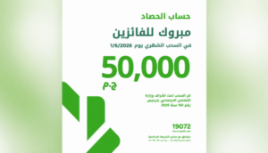 بنك بيت التمويل الكويتي مصر يعلن الفائزين بسحب حساب الحصاد