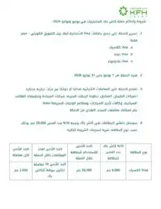 بنك بيت التمويل الكويتي مصر يطلق كاش باك 10% حتى 20 ألف جنيه