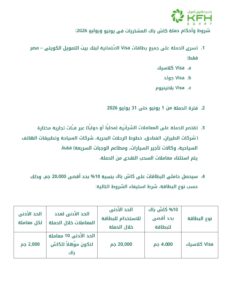 بنك بيت التمويل الكويتي مصر يطلق كاش باك 10% حتى 20 ألف جنيه