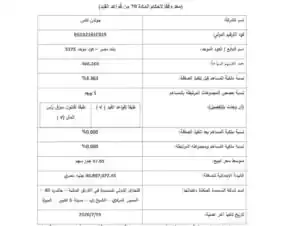 بنك مصر يبيع كامل حصته في جولدن تكس للأصواف