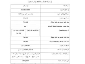 بنك مصر يبيع كامل حصته في جولدن تكس للأصواف