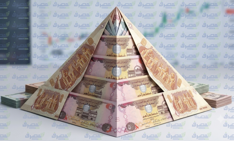 سعر الجنيه مقابل الدرهم الاماراتي فى البنوك المصرية اليوم