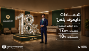 شهادة دايموند بلس من بنك التعمير والإسكان بعائد يصل إلى 18% | تفاصيل