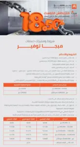 بنك القاهرة يرفع عائد حساب «ميجا توفير» إلى 18.5% .. تعرّف على التفاصيل
