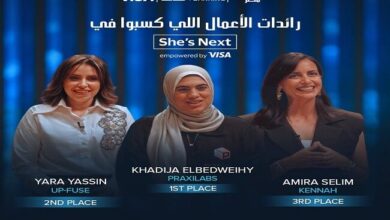 البنك التجاري الدولي وVisa يُعلنان فوز 3 رائدات أعمال في ختام تحدي «She’s Next»