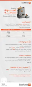 بنك القاهرة، عروض بنك القاهرة، بطاقات بنك القاهرة الائتمانية، تقسيط بنك القاهرة، تقسيط مصاريف الدراسة، تقسيط أدوات الدراسة، تقسيط بدون فوائد، عروض العودة للمدارس، العام الدراسي الجديد، عروض البنوك، البطاقات الائتمانية، مصاريف المدارس، مستلزمات الدراسة.