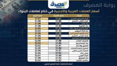 سعر الدولار اليوم الثلاثاء 22 سبتمبر 2026 في البنوك المصرية، وأعلى سعر للشراء وأقل سعر للبيع، مع جدول شامل لأسعار الدولار في أبرز البنوك.