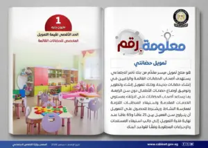بنك ناصر يتيح تمويل «حضانتي» حتى مليون جنيه بعائد 5%.. تعرّف على الشروط والمستندات