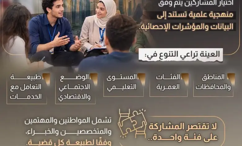 من تجربة المواطن إلى أولويات الدولة.. كيف يشارك المصريون في إعداد «منتدى مصر 2026»؟