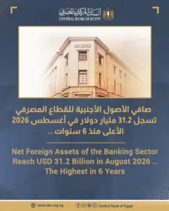 صافي الأصول الأجنبية للقطاع المصرفي يسجل 31.2 مليار دولار في أغسطس 2026